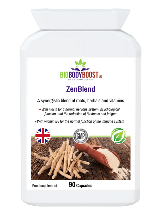 ZenBlend - Ashwagandha Complex with Niacin-0