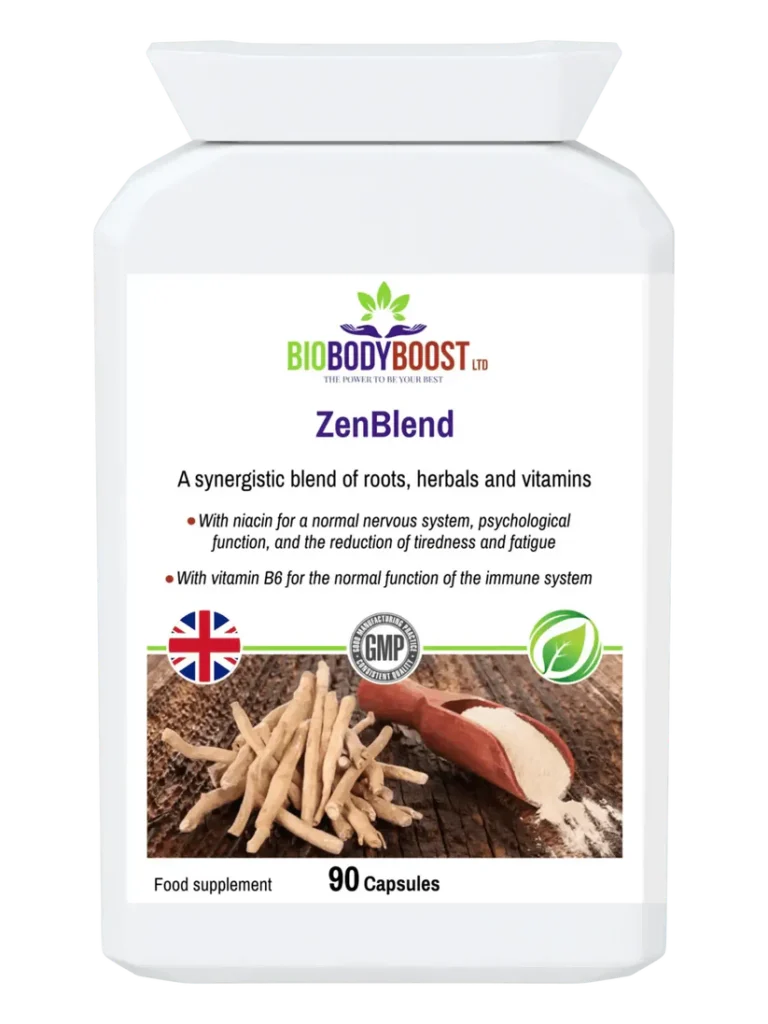 ZenBlend - Ashwaghandha Complex with Niacin